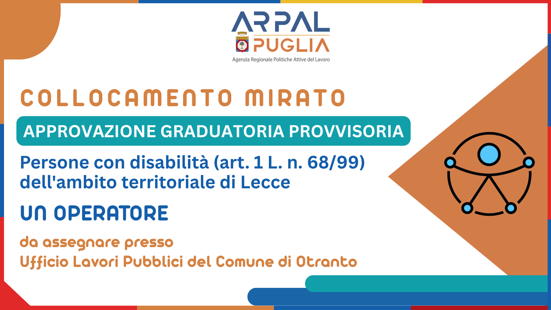 APPROVAZIONE PROVVISORIA PER AVVIAMENTO NUMERICO EX ART 1 L 68/99 DI UNA UNITÀ LAVORATIVA